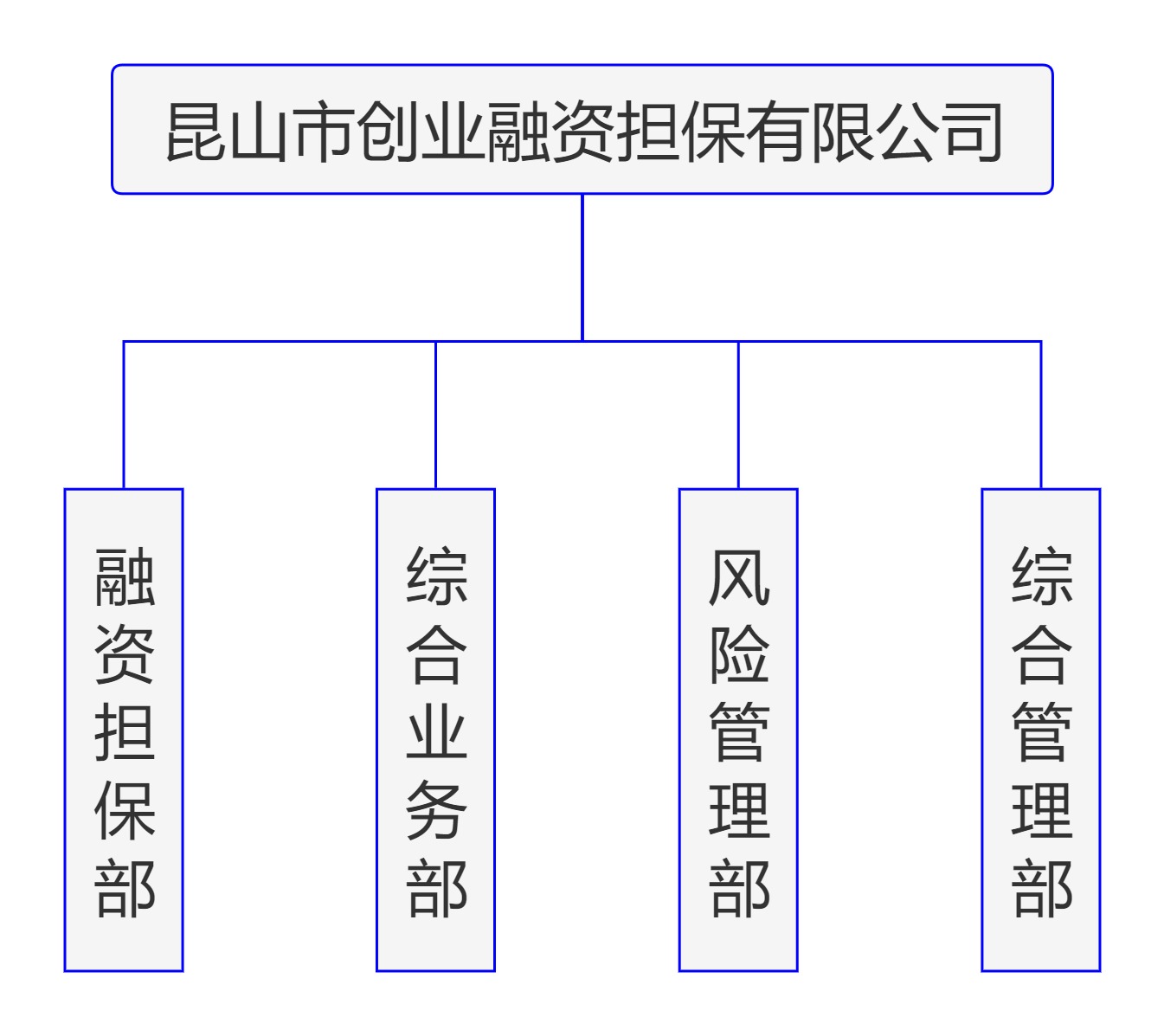 融資擔(dān)保.jpg