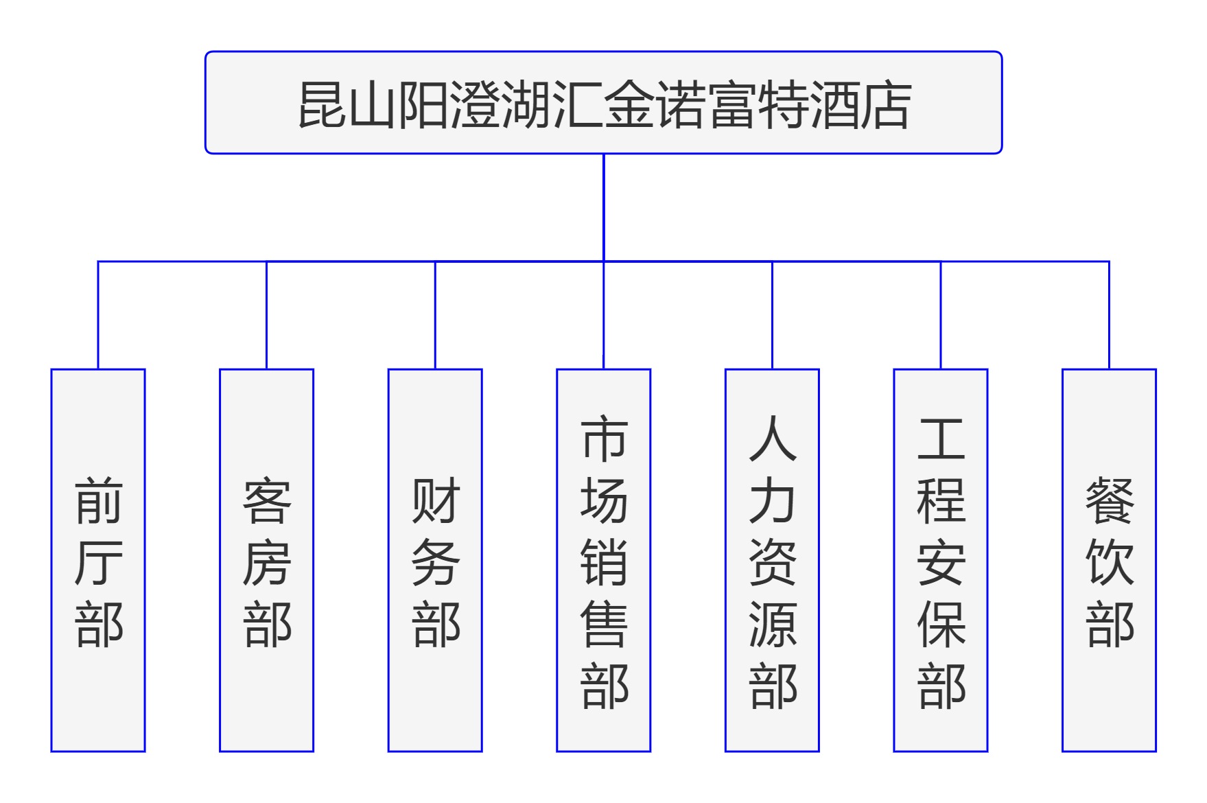 諾富特酒店.jpg