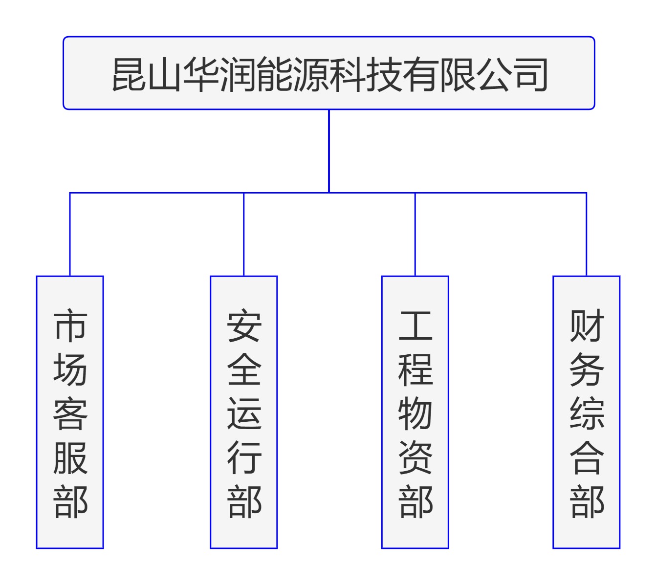 華潤能源科技.jpg