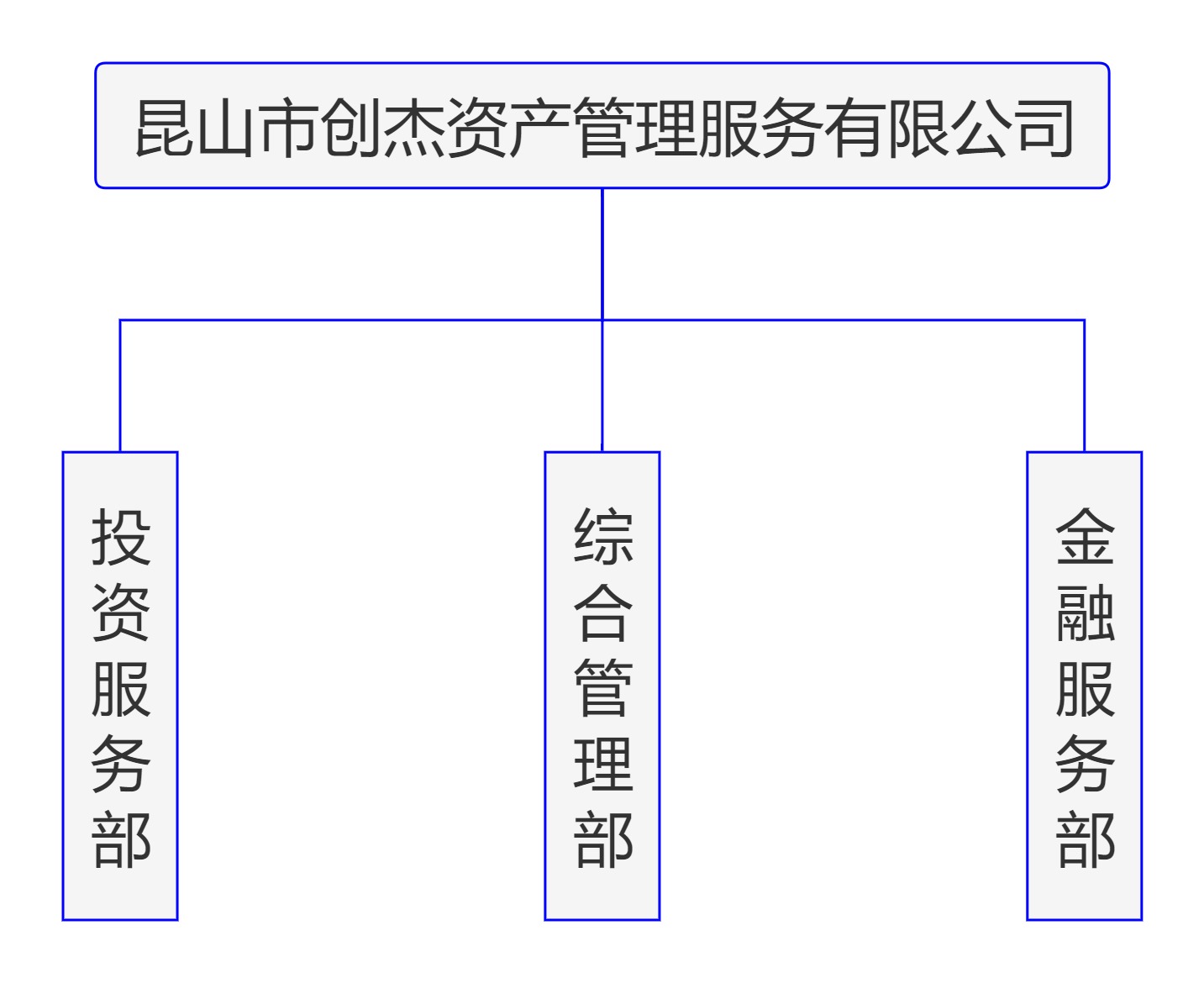 創(chuàng)杰.jpg