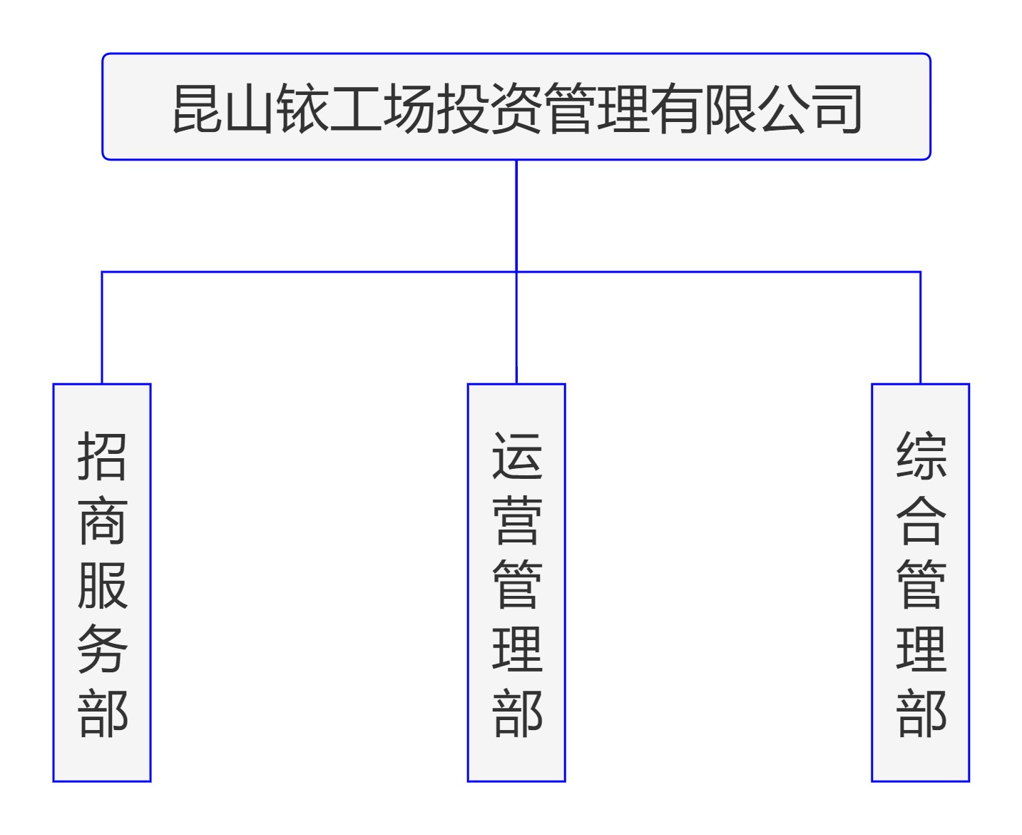 昆山銥工廠投資管理有限公司.jpg