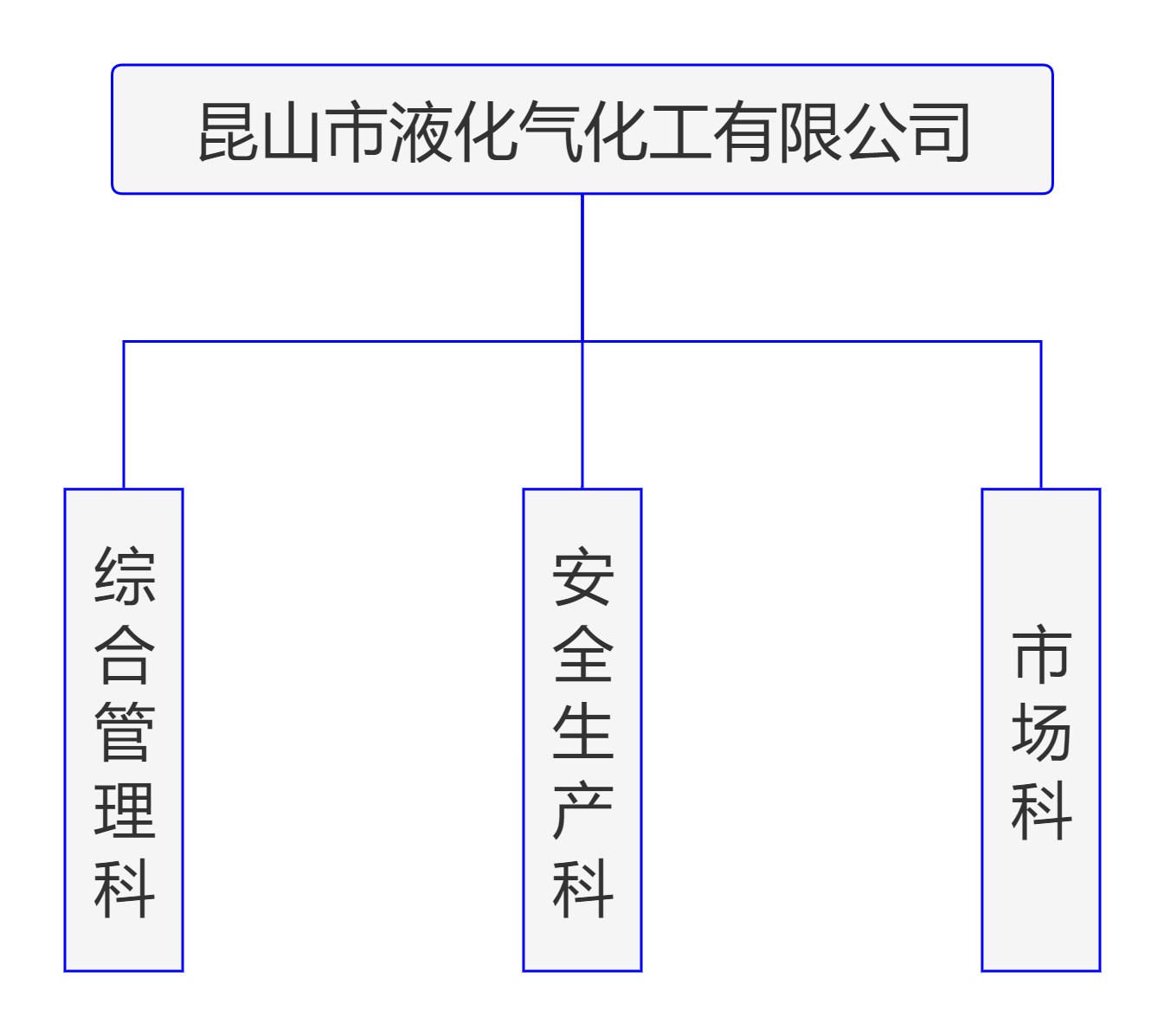 液化氣.jpg