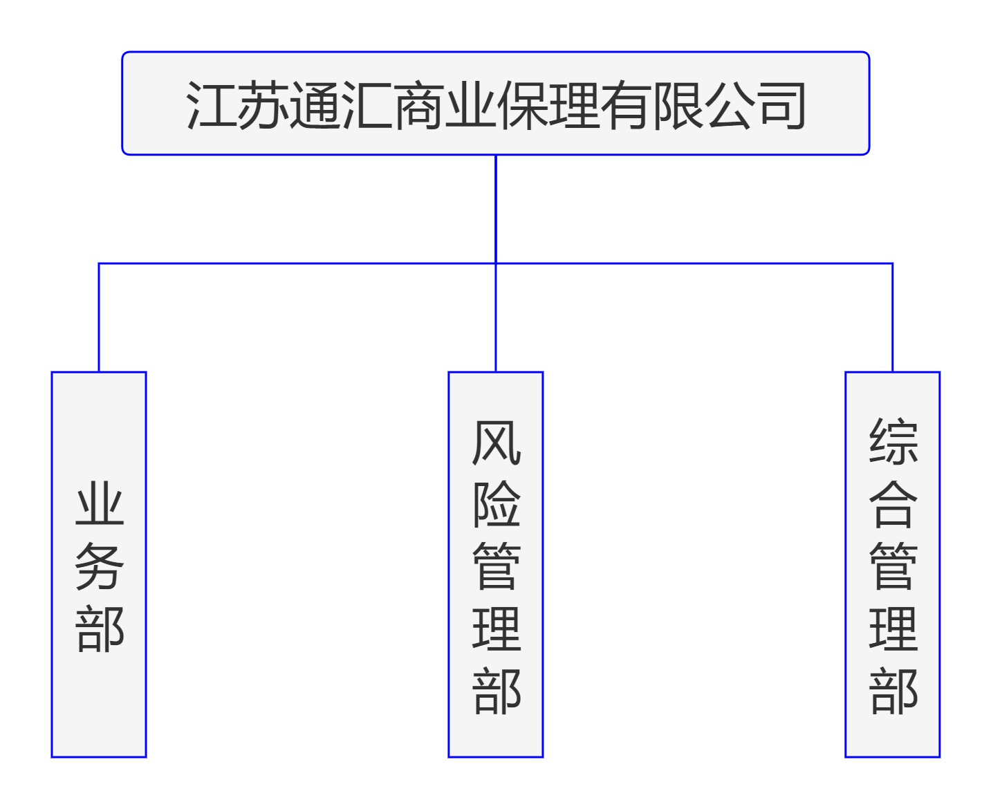 通匯保理.jpg