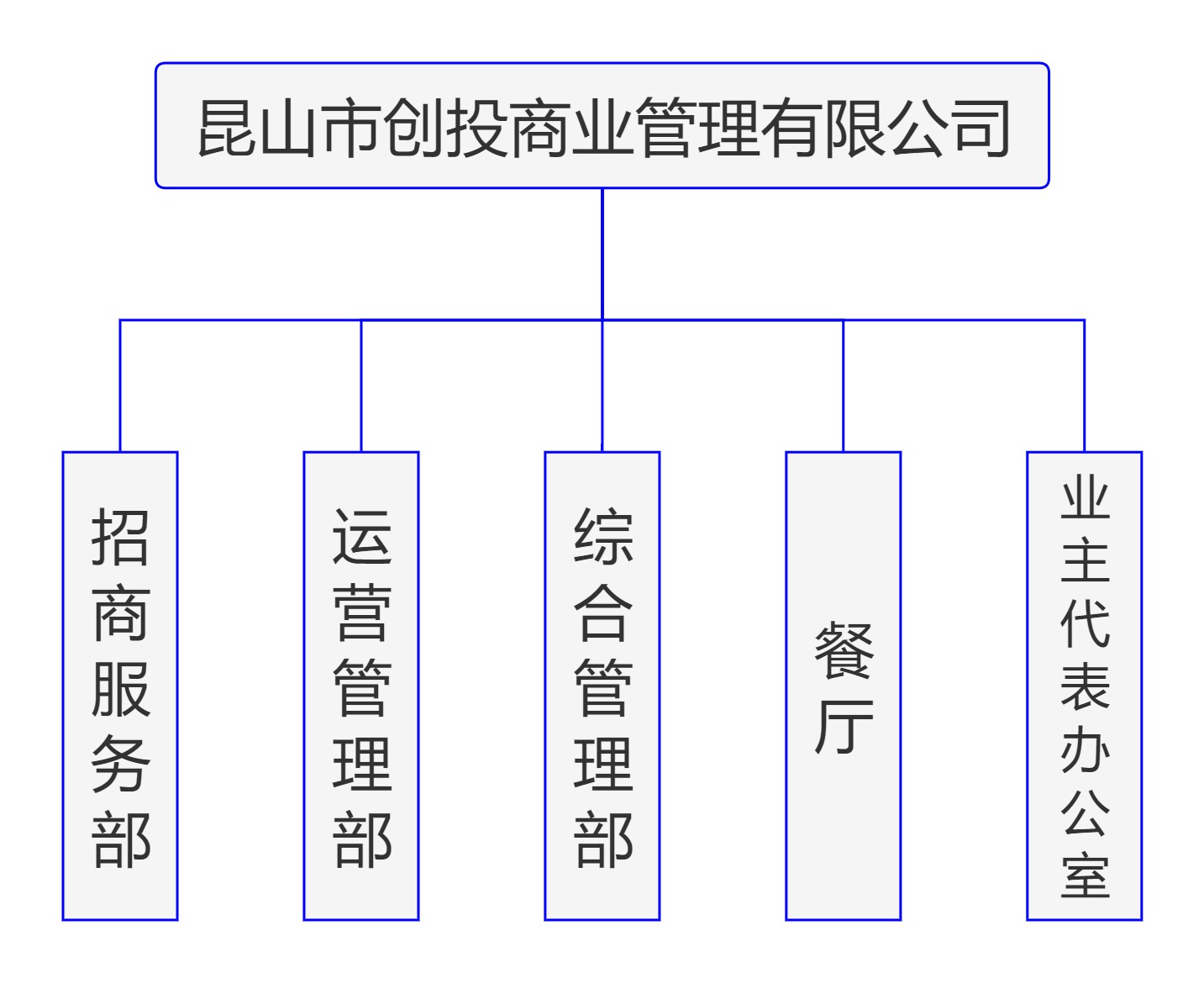 商管.jpg