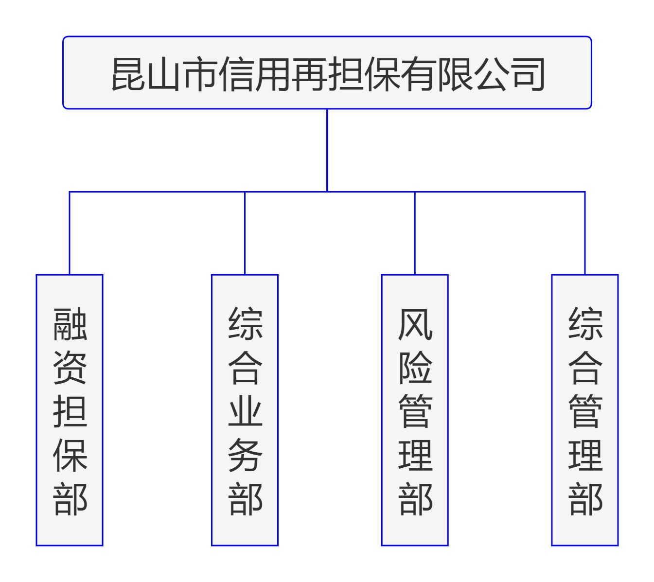 再擔(dān)保.jpg