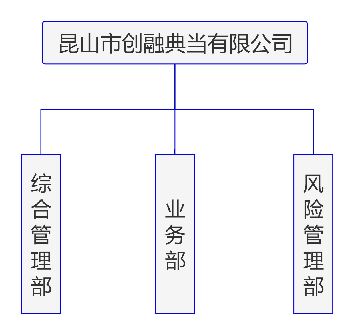 創(chuàng)融典當(dāng).jpg