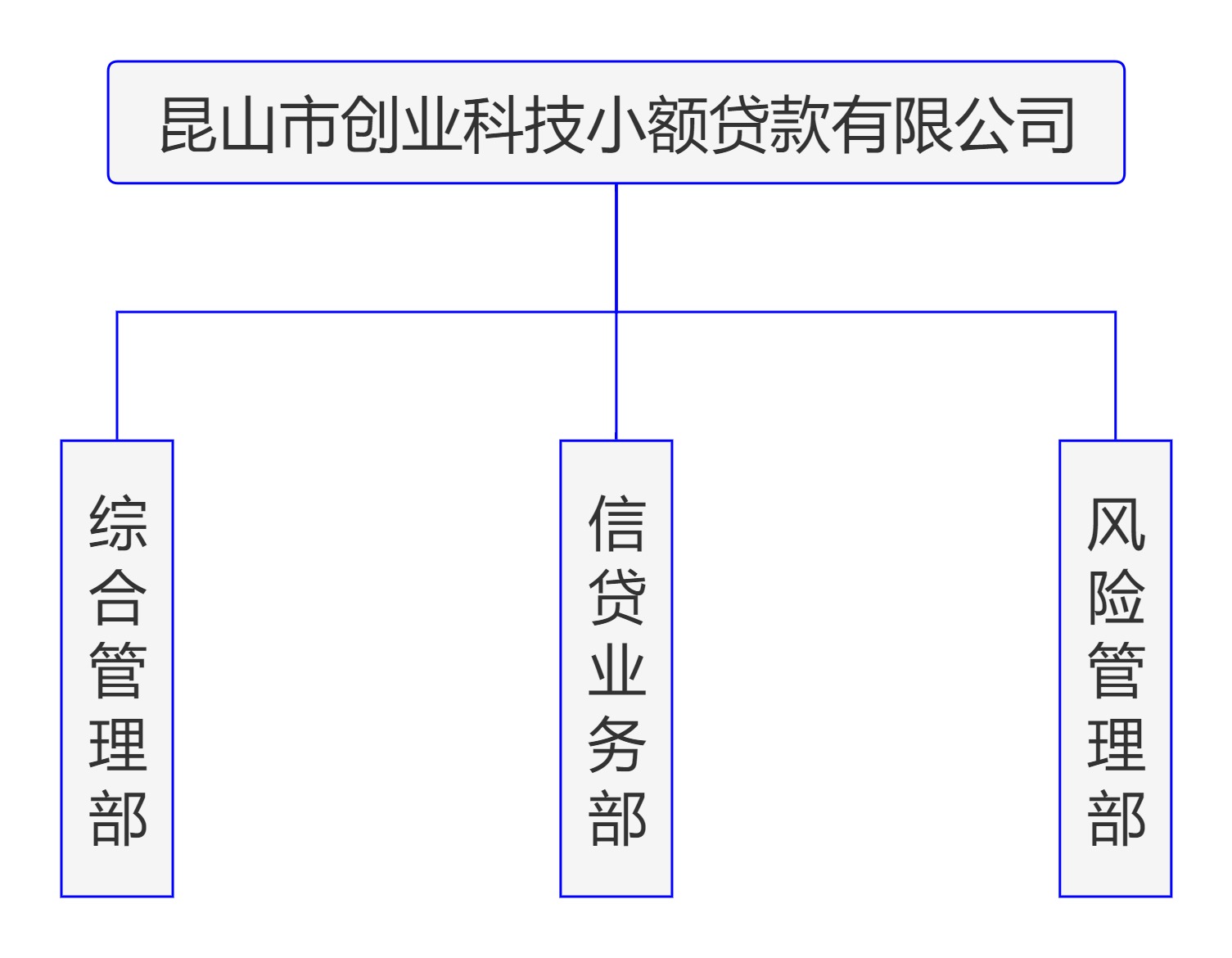 小額貸款.jpg